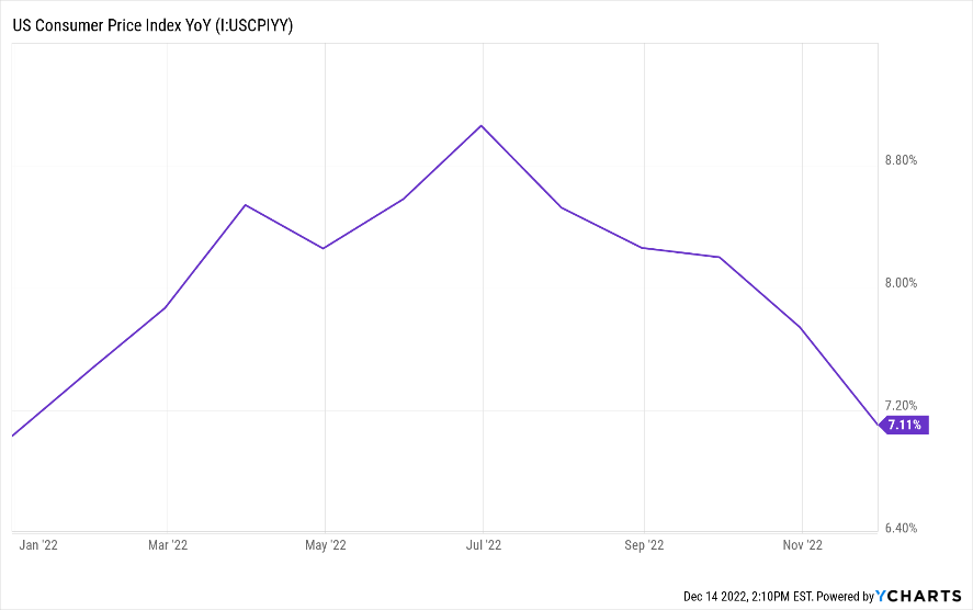 TLWM Financial Outlook Graphic.png